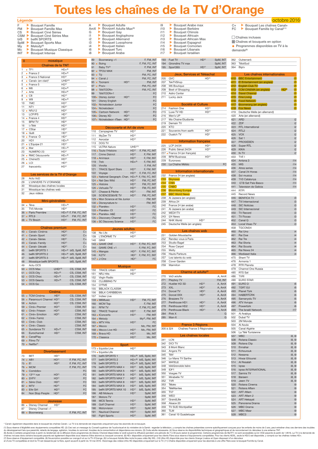 Toutes Les Chaînes De La TV D'orange