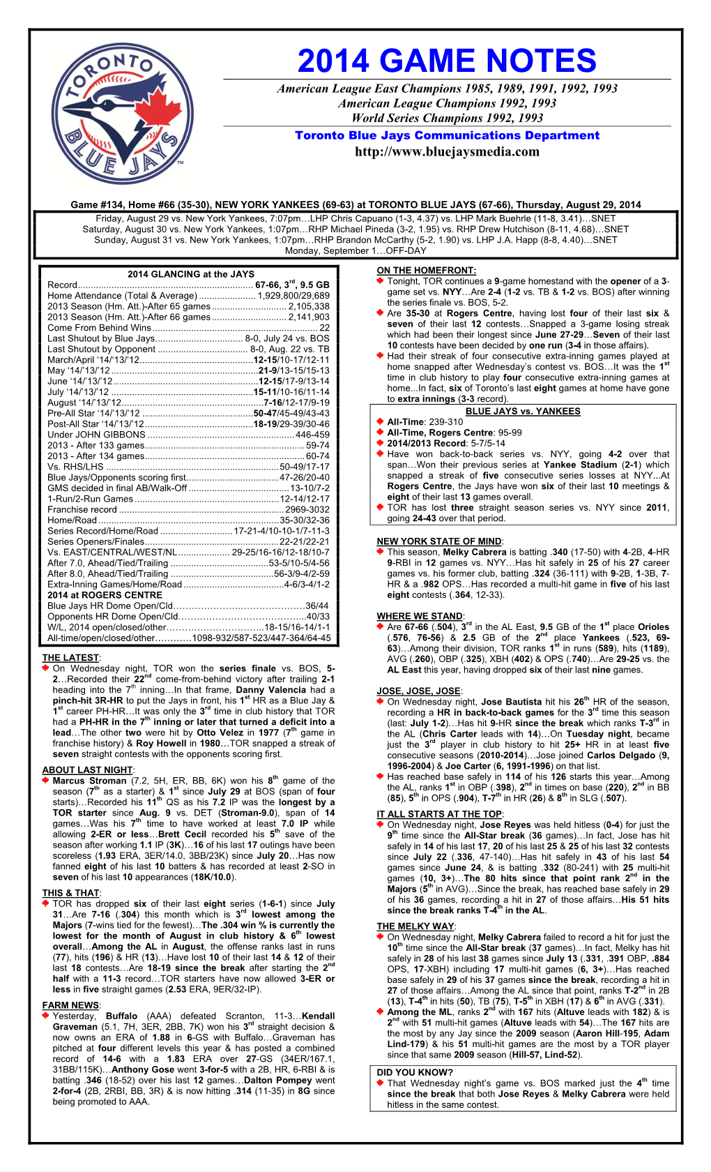 2014 Game Notes