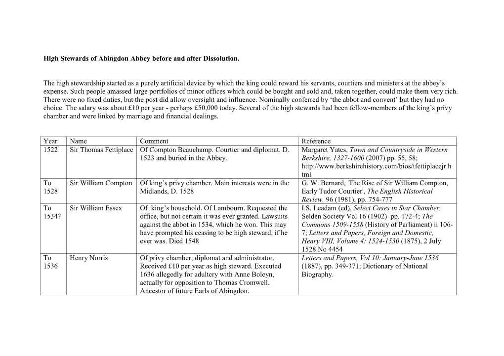High Stewards of Abingdon Abbey Before and After Dissolution