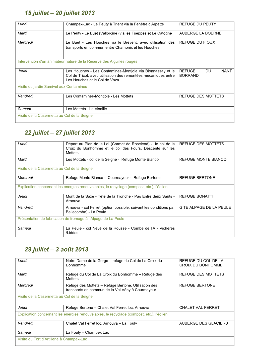 Programme Séjours Transfrontaliers EMB 2013