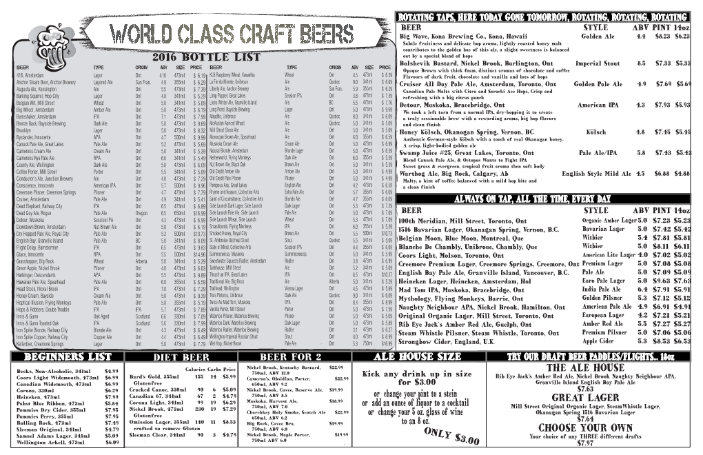 World Class Craft Beers