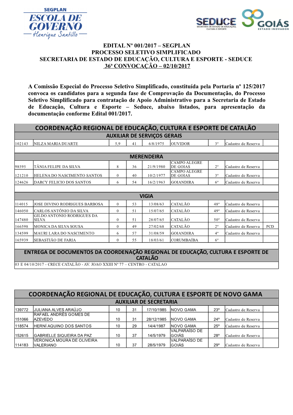 36° Edital De Convocação