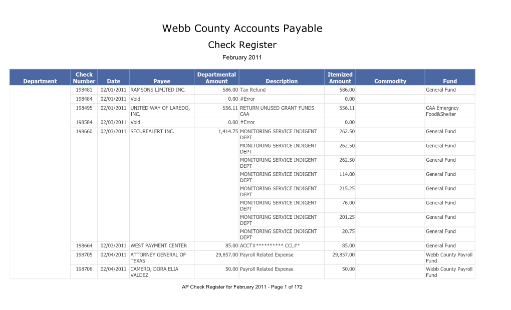 Check Register February 2011