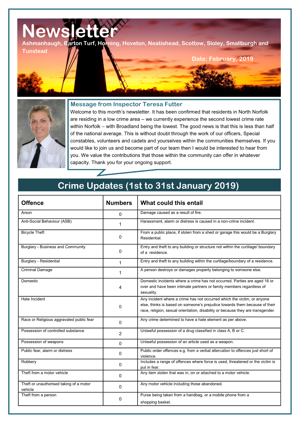 Newsletter Ashmanhaugh, Barton Turf, Horning, Hoveton, Neatishead, Scottow, Sloley, Smallburgh and Tunstead Date: February, 2019