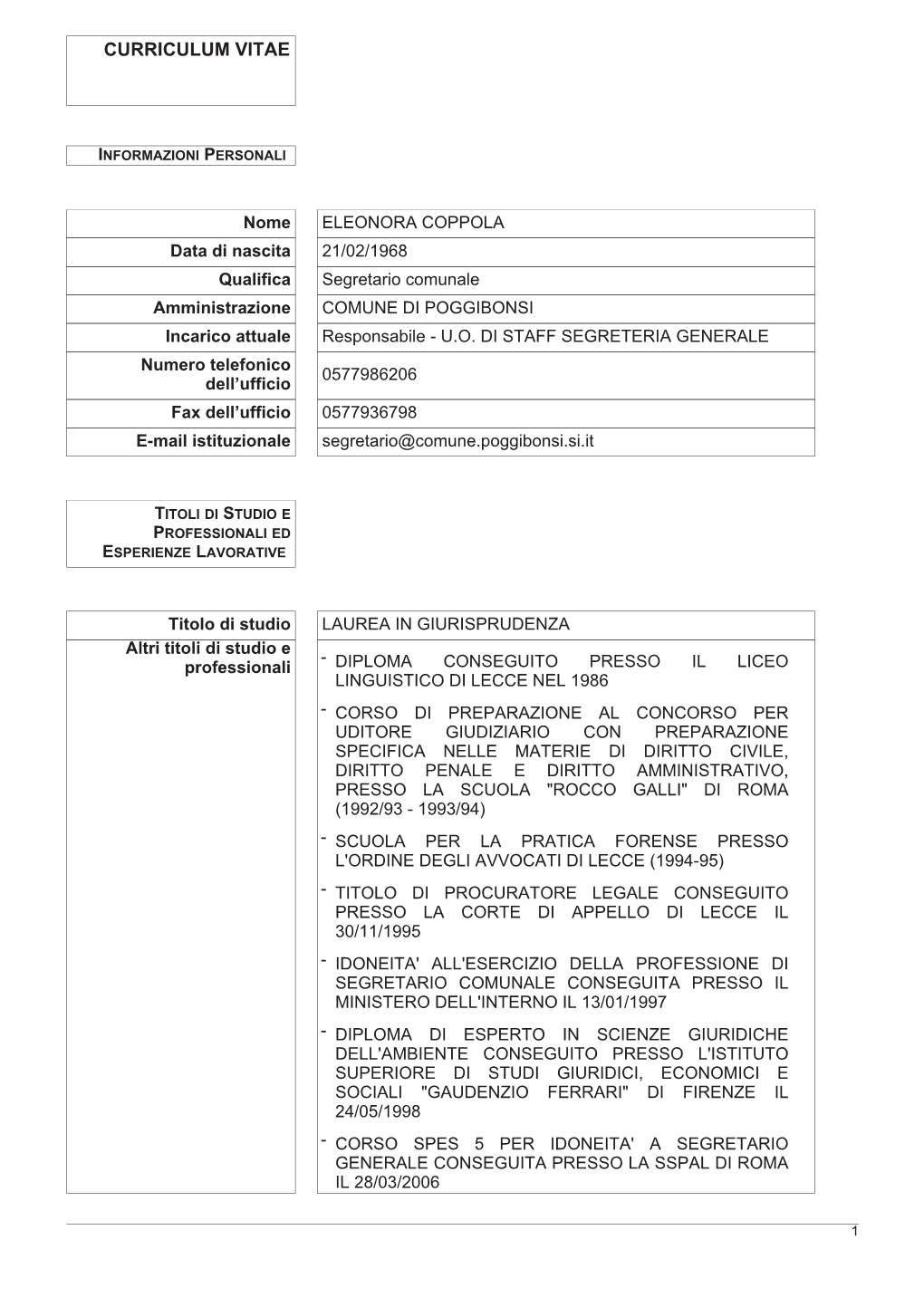 CV Eleonoracoppola-Medcom14760.Pdf