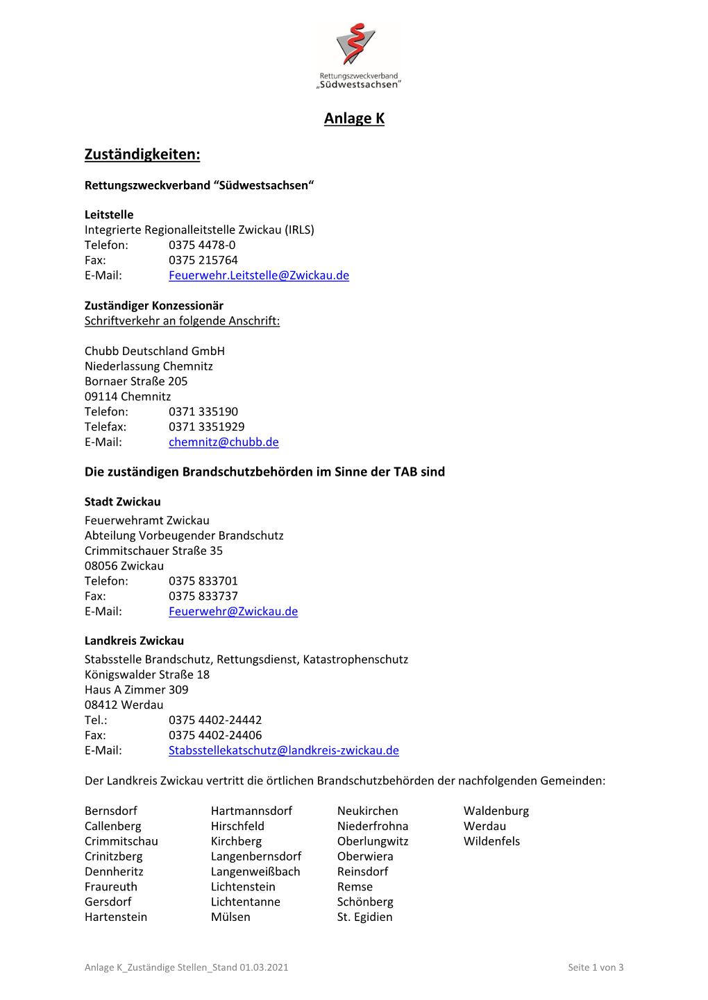 Anlage K Zuständige Stellen Stand 01.03.2021 Seite 1 Von 3