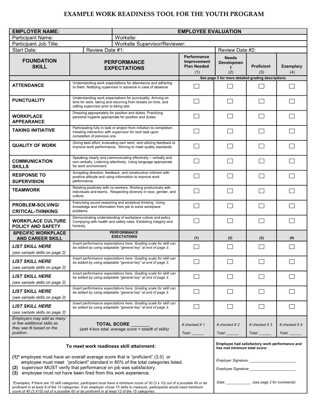 Employment and Training Administration Advisory System