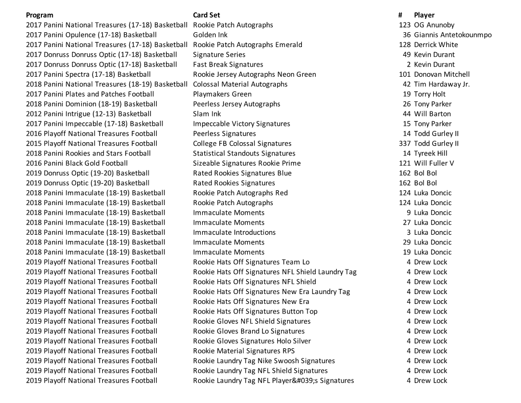 July 31 Redemption Update