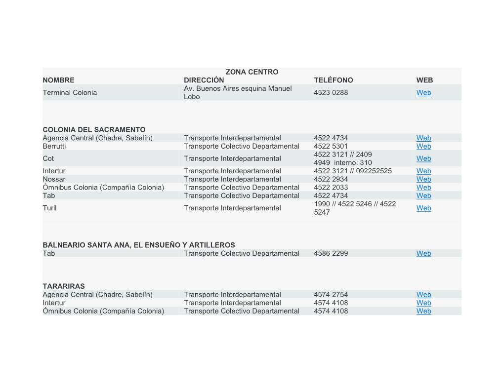 Transporte Interdepartamental 4522 4734 Web