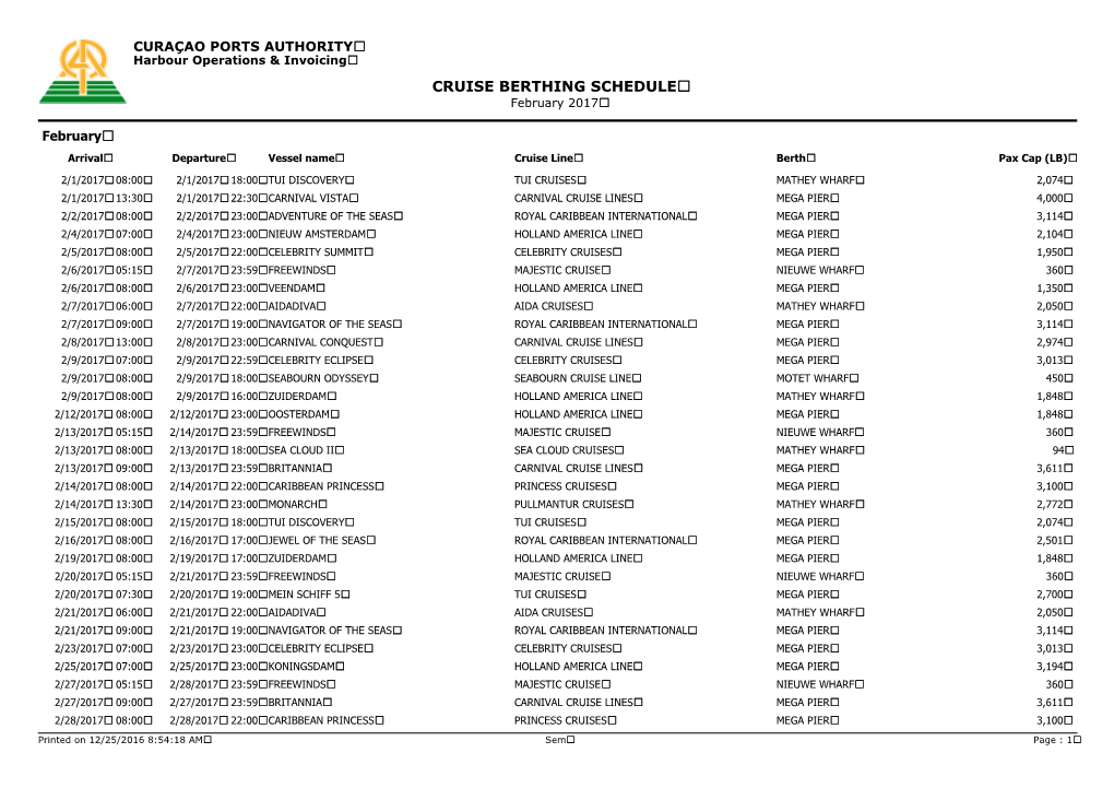 Cruise Berthing Schedule