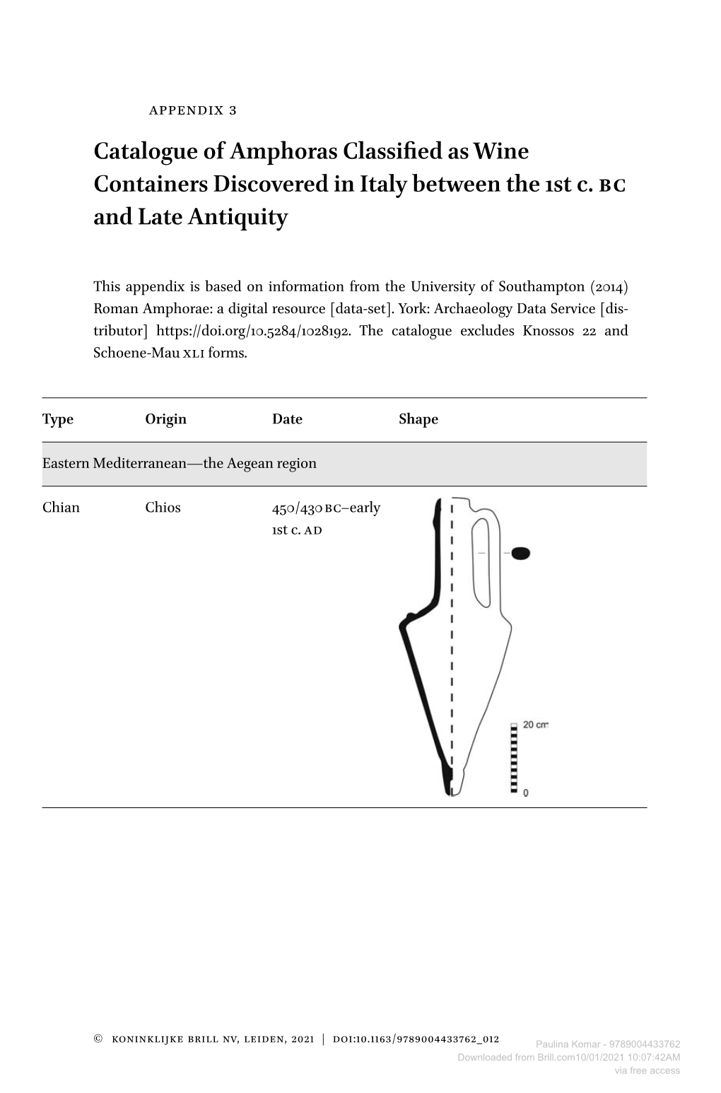 Catalogue of Amphoras Classified Aswine Containers Discovered In