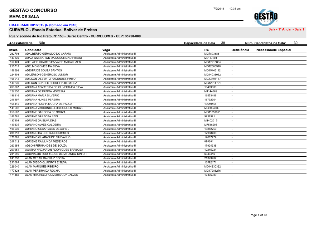 GESTÃO CONCURSO 7/9/2018 10:31 Am MAPA DE SALA