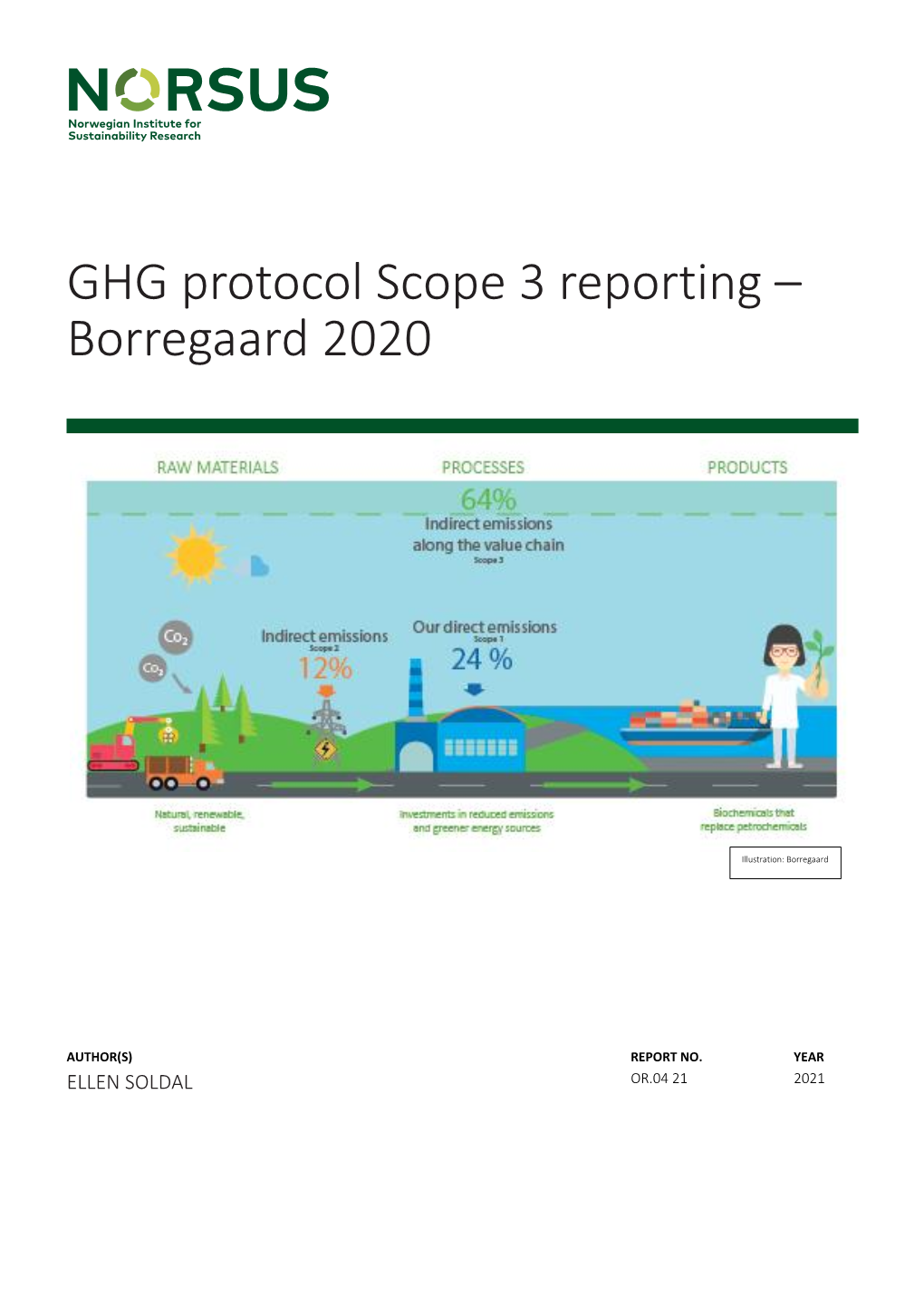 GHG Protocol Scope 3 Reporting – Borregaard 2020