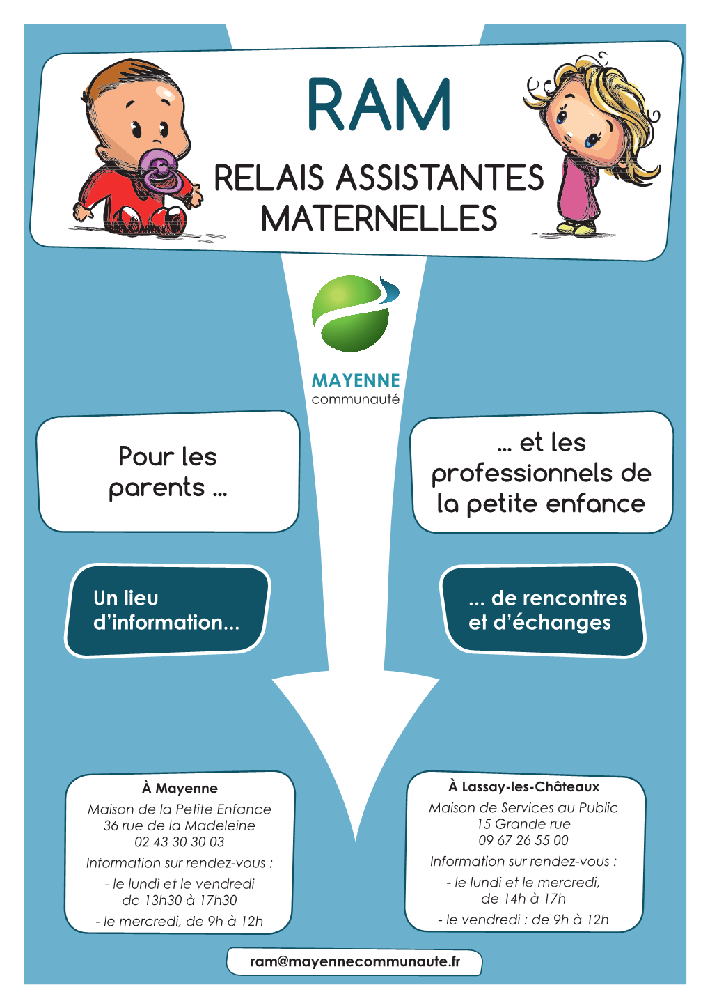 Relais Assistantes Maternelles