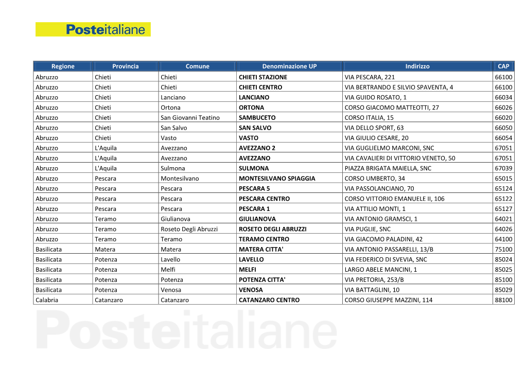 Regione Provincia Comune Denominazione up Indirizzo CAP