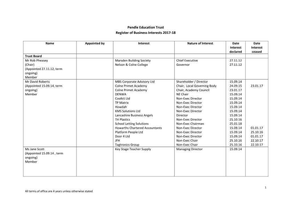 Pendle Education Trust Register of Business Interests 2017-18