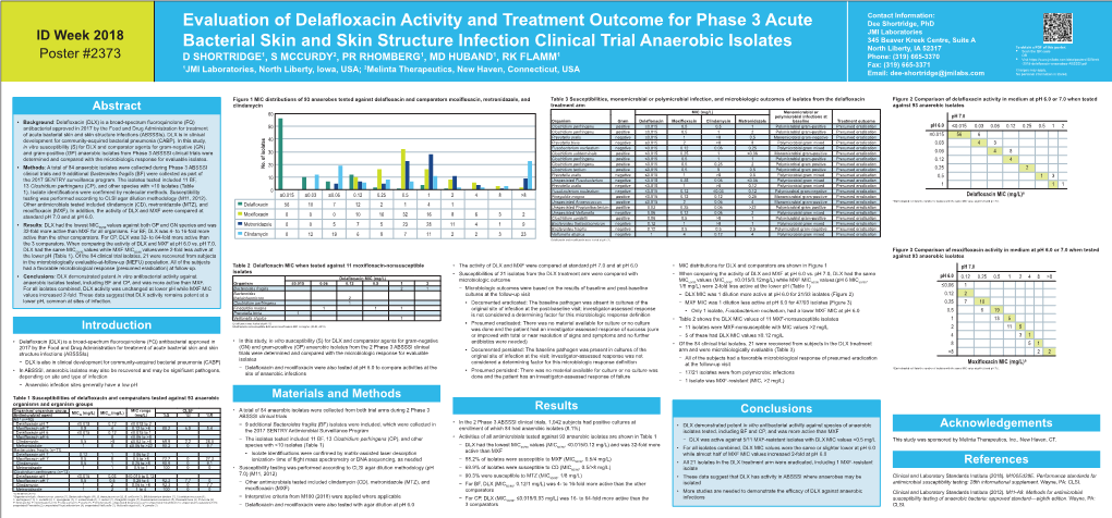 Evaluation of Delafloxacin Activity and Treatment Outcome for Phase 3