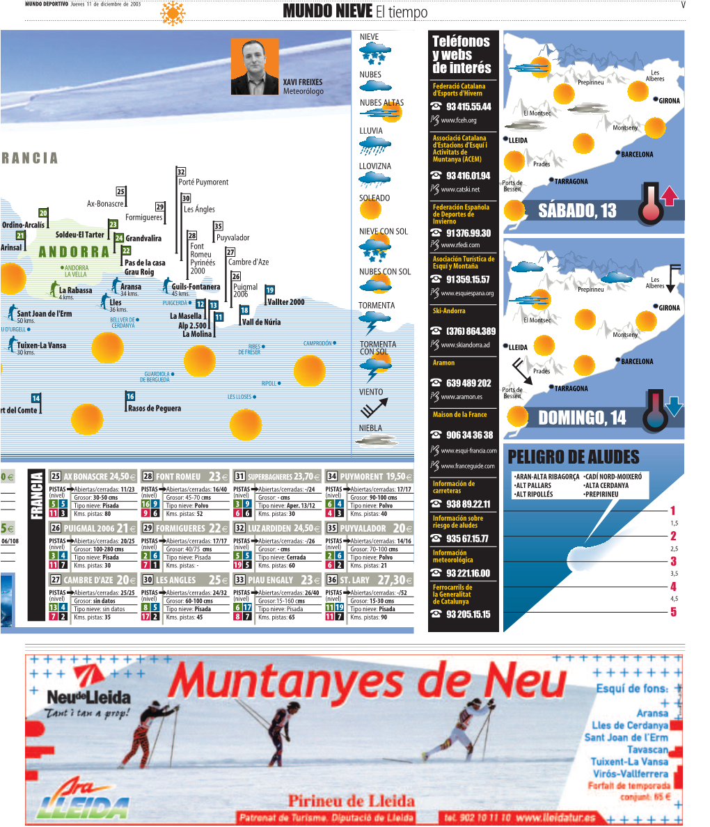 MUNDO Nieveel Tiempo