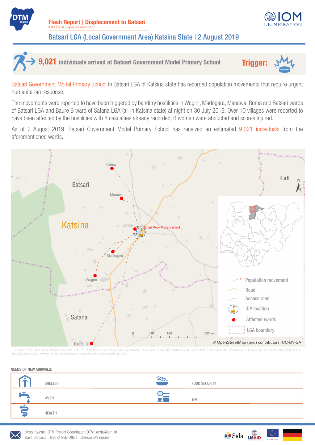 Nigeria Flash Report Displacement to Batsari IOM DTM Rapid Assessment Batsari LGA (Local Government Area) Katsina State | 2 August 2019