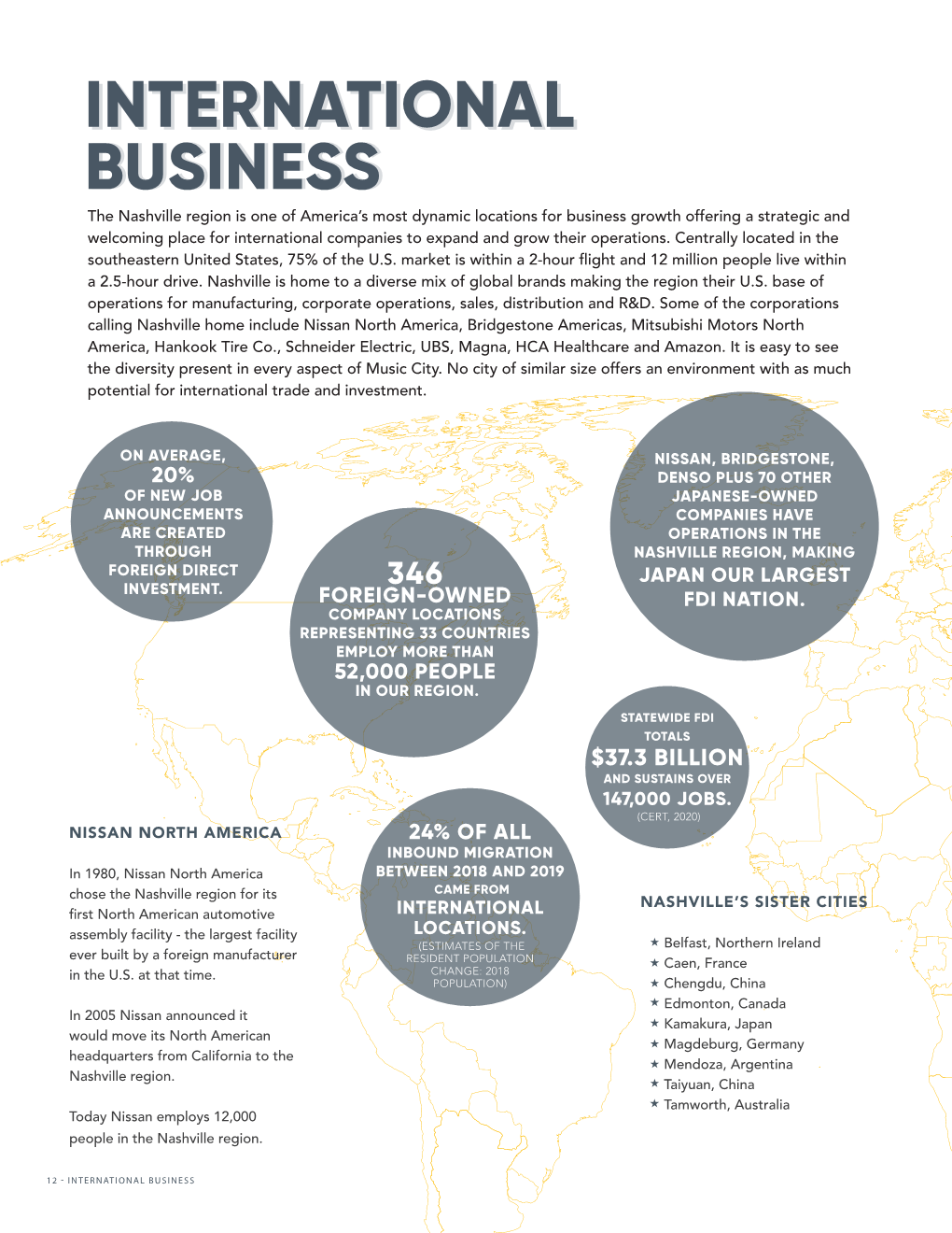 Nashville Chamber International Brochure