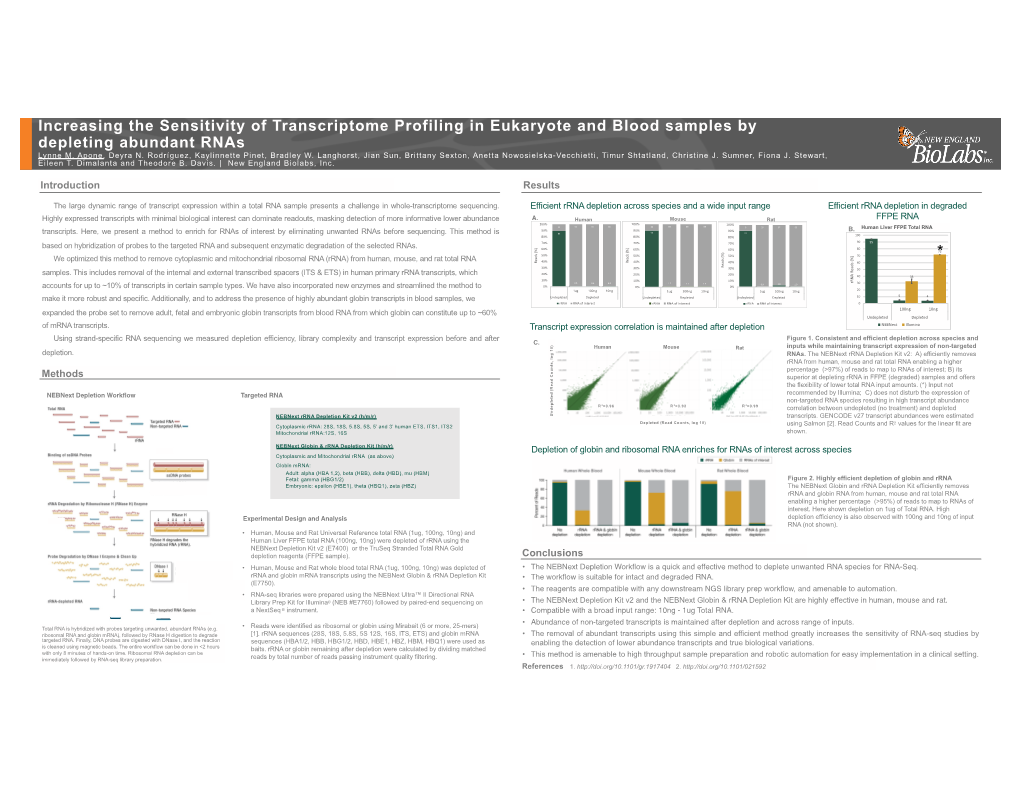 Increasing the Sensitivity of Transcriptome Profiling in Eukaryote and Blood Samples by Depleting Abundant Rnas Lynne M