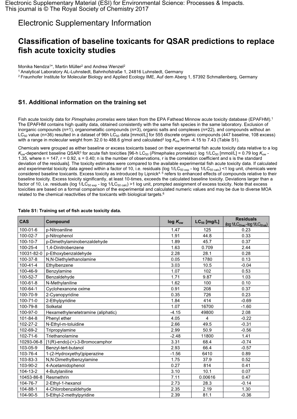 Electronic Supplementary Information Classification of Baseline Toxicants