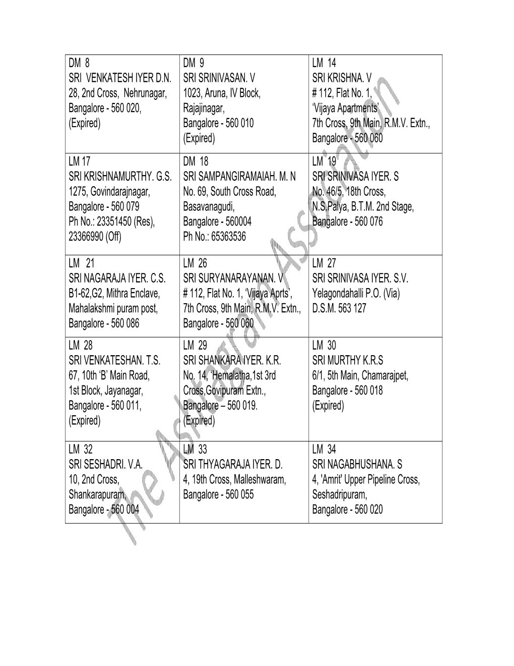 DM 8 SRI VENKATESH IYER DN 28, 2Nd Cross