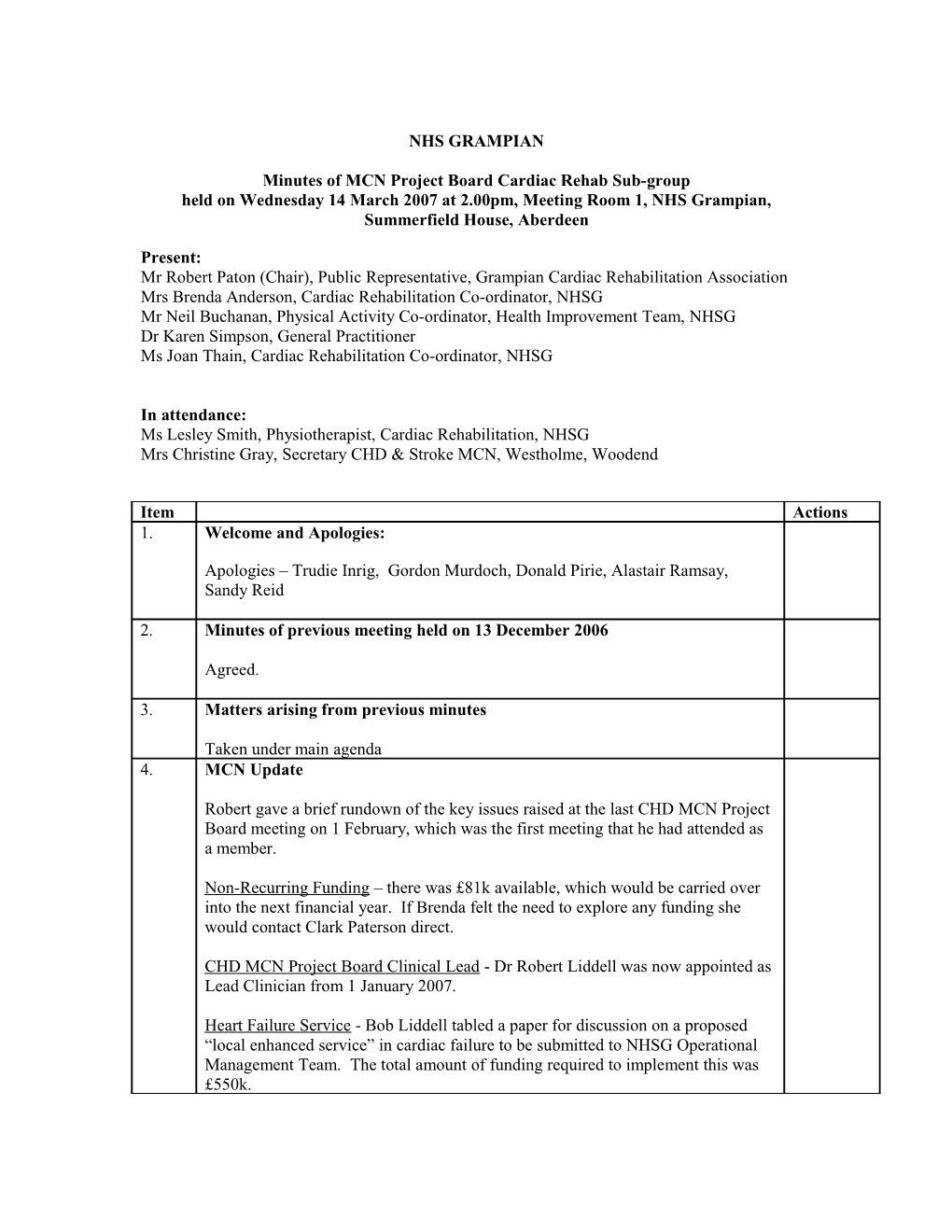 Minutes of MCN Project Board Cardiac Rehab Sub-Group