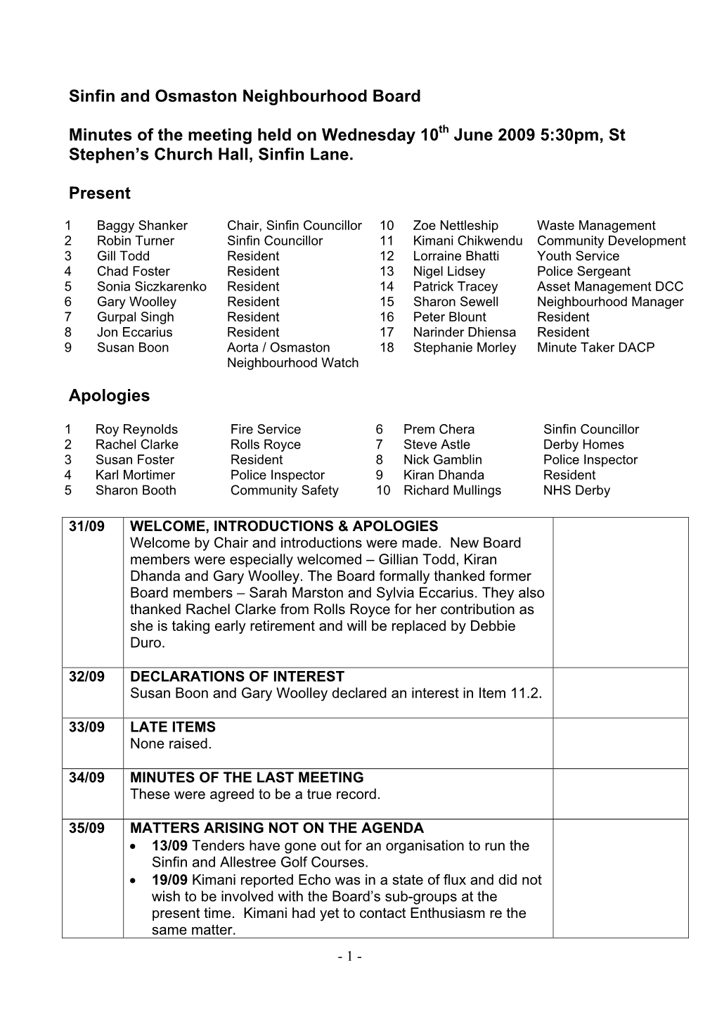 Sinfin and Osmaston Neighbourhood Board Minutes of the Meeting Held