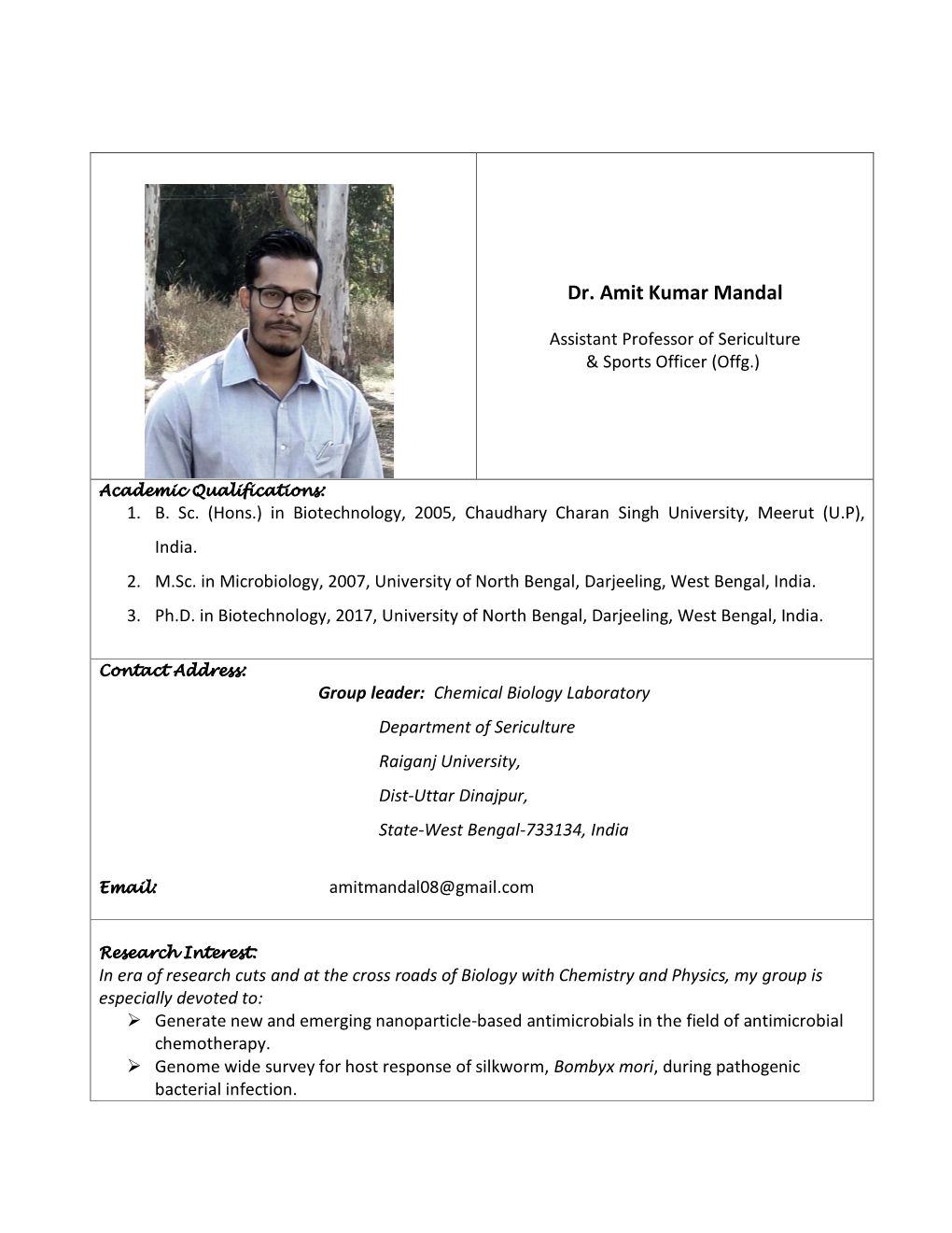 Dr. Amit Kumar Mandal