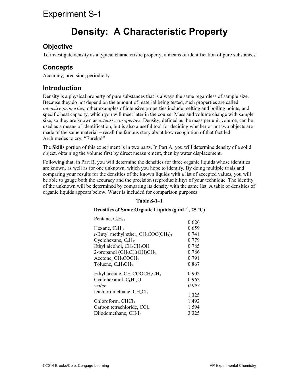 Density: A Characteristic Property