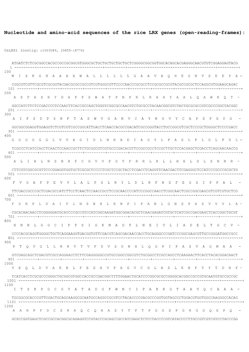 (Linear) MAP Of: Cl003orf Check: 9439 From: 1 To: 2082