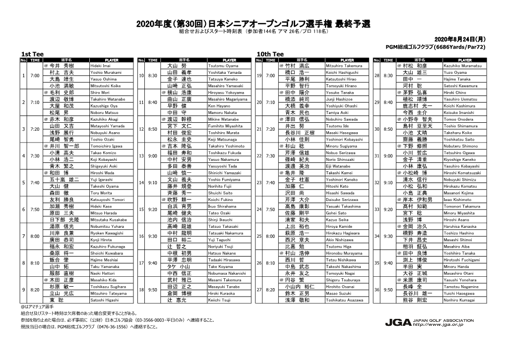 日本シニアオープンゴルフ選手権 最終予選 組合せおよびスタート時刻表 (参加者144名 アマ 26名/プロ 118名) 2020年8月24日(月) PGM総成ゴルフクラブ(6686Yards/Par72) 1St Tee 10Th Tee No