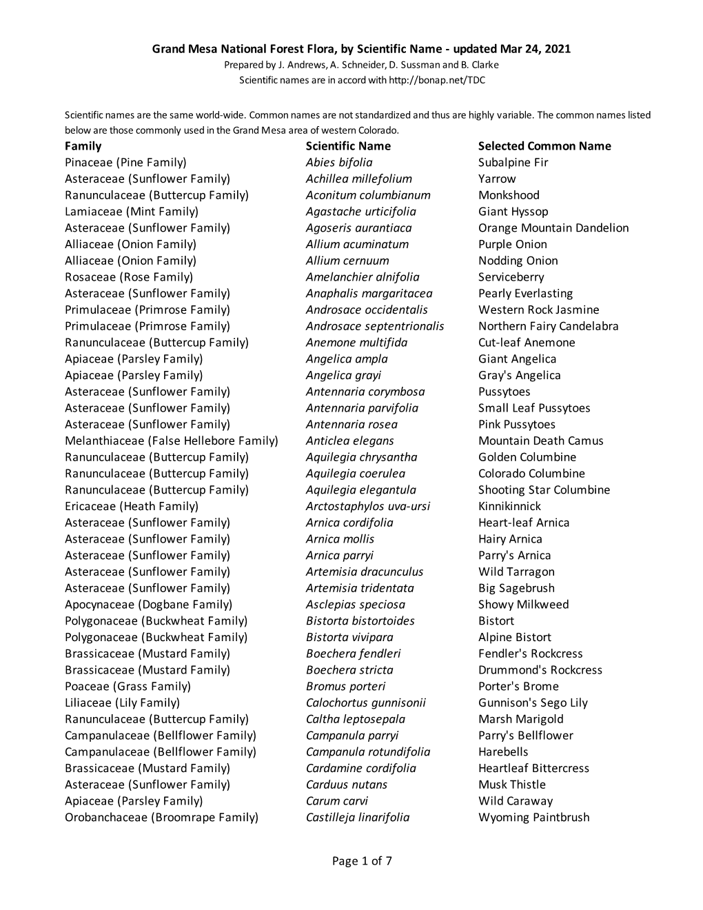 Grand Mesa National Forest Flora, by Scientific Name - Updated Mar 24, 2021 Prepared by J