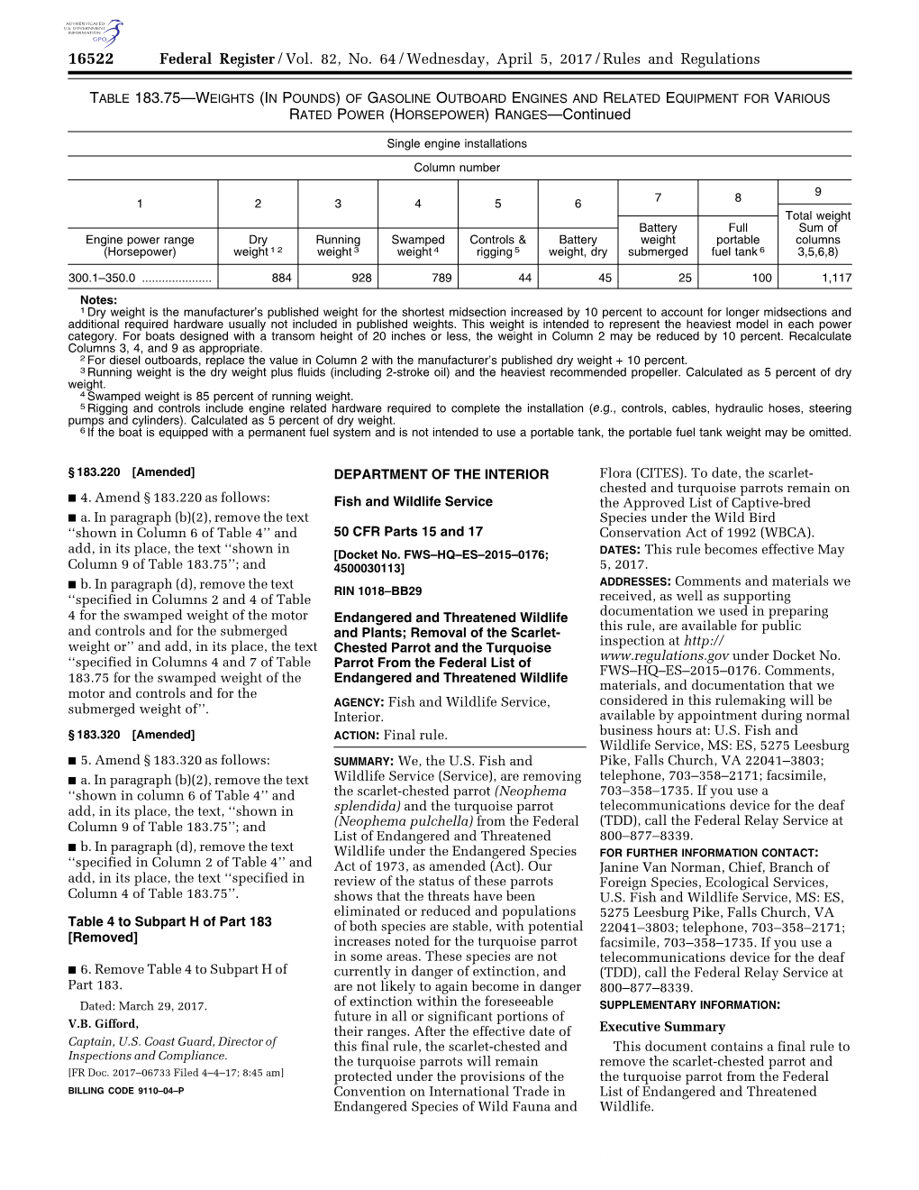 Federal Register/Vol. 82, No. 64/Wednesday, April 5, 2017/Rules