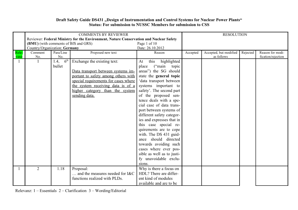 Comments on Draft Safety Guide DS 344