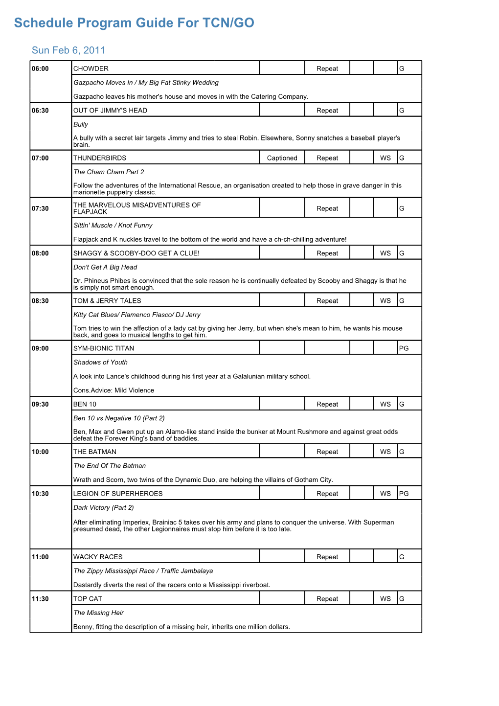 Program Guide Report