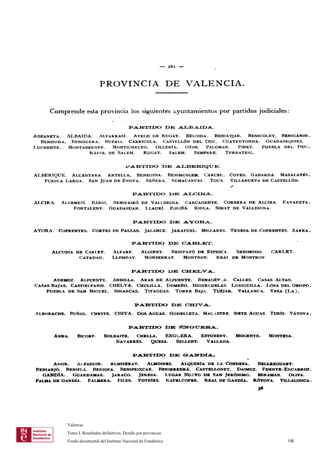 Provincia De Valencia