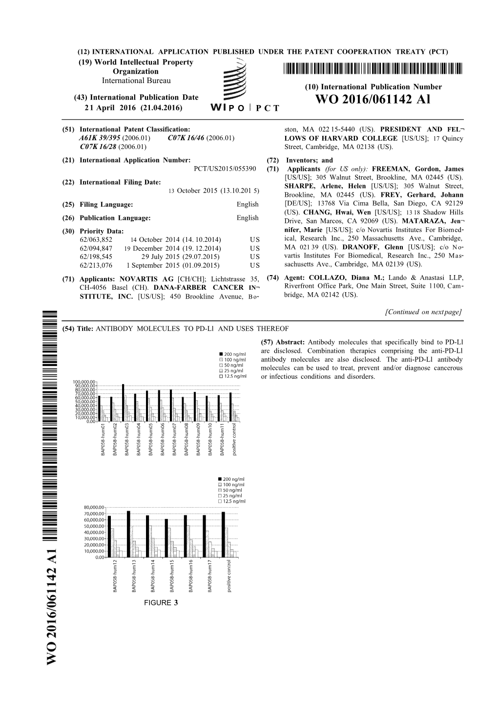 WO 2016/061142 Al 21 April 2016 (21.04.2016) P O P C T