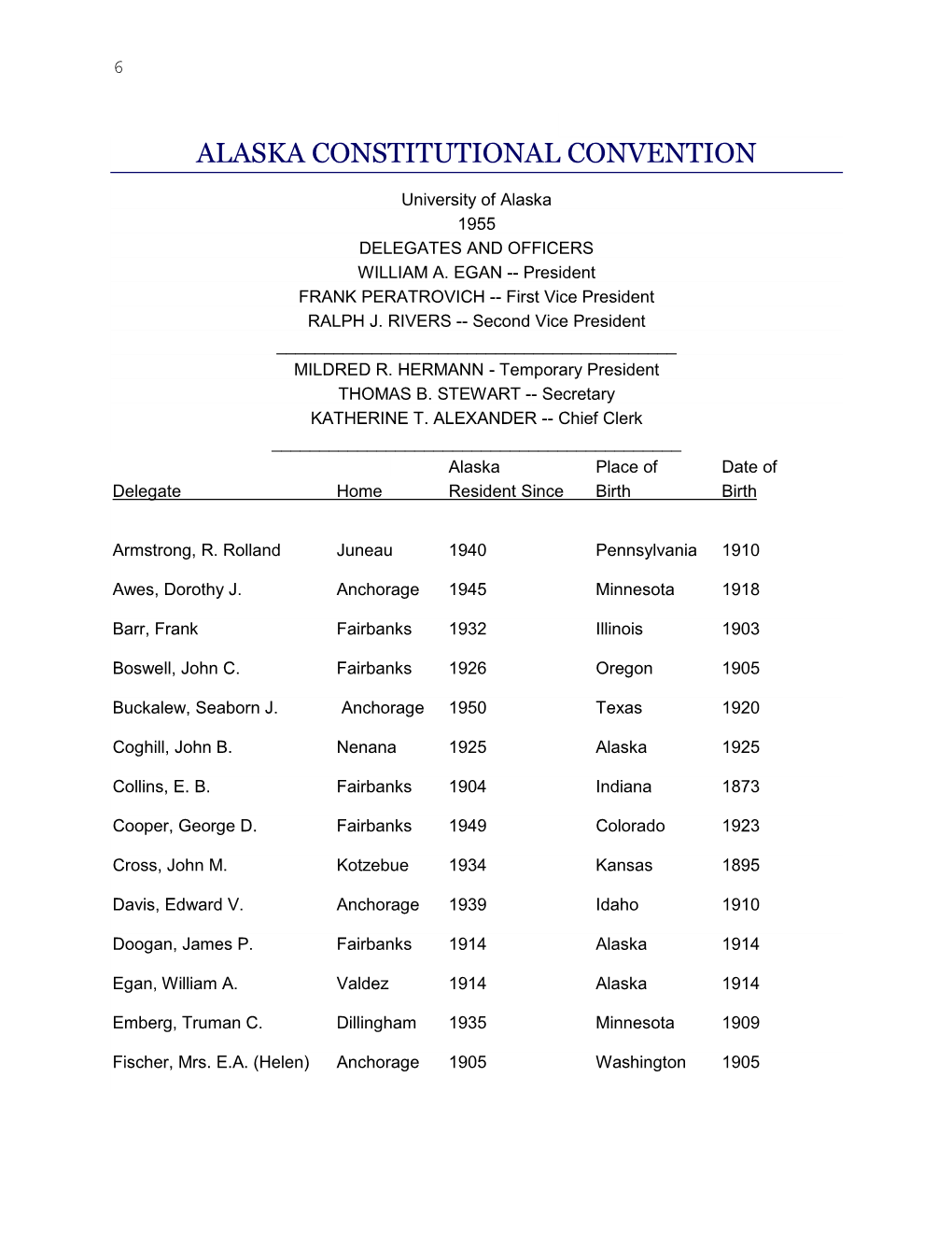 Alaska Constitutional Convention