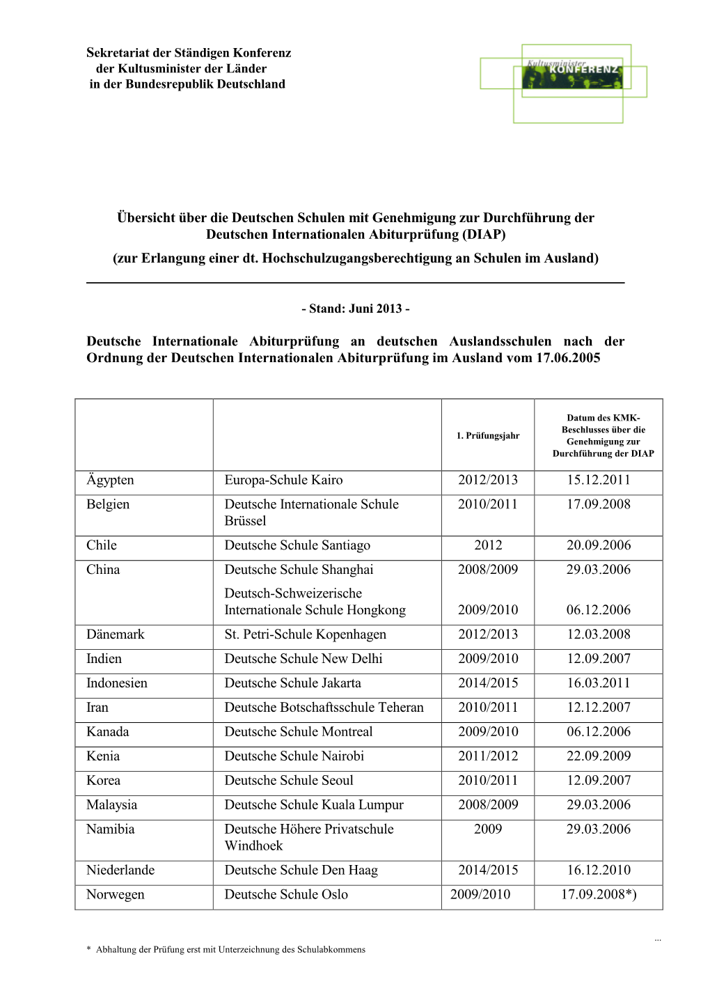 Übersicht Über Die Deutschen Schulen Mit Genehmigung Zur Durchführung Der Deutschen Internationalen Abiturprüfung (DIAP) (Zur Erlangung Einer Dt