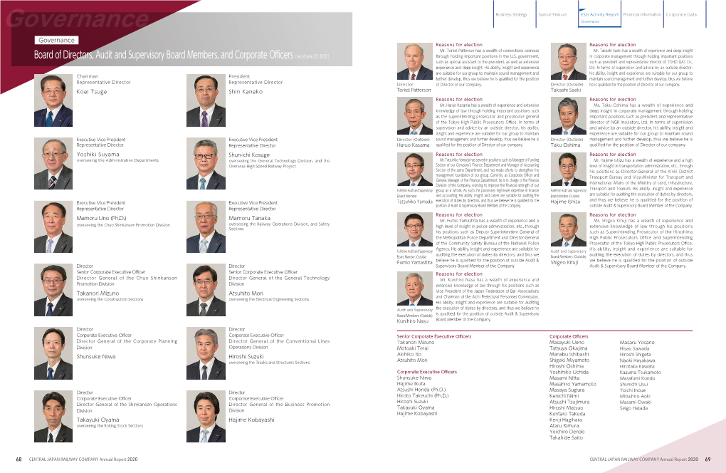 Board of Directors, Audit and Supervisory Board Members, and Corporate Officers［ As of June 23, 2020 ］ Through Holding Important Positions in the U.S