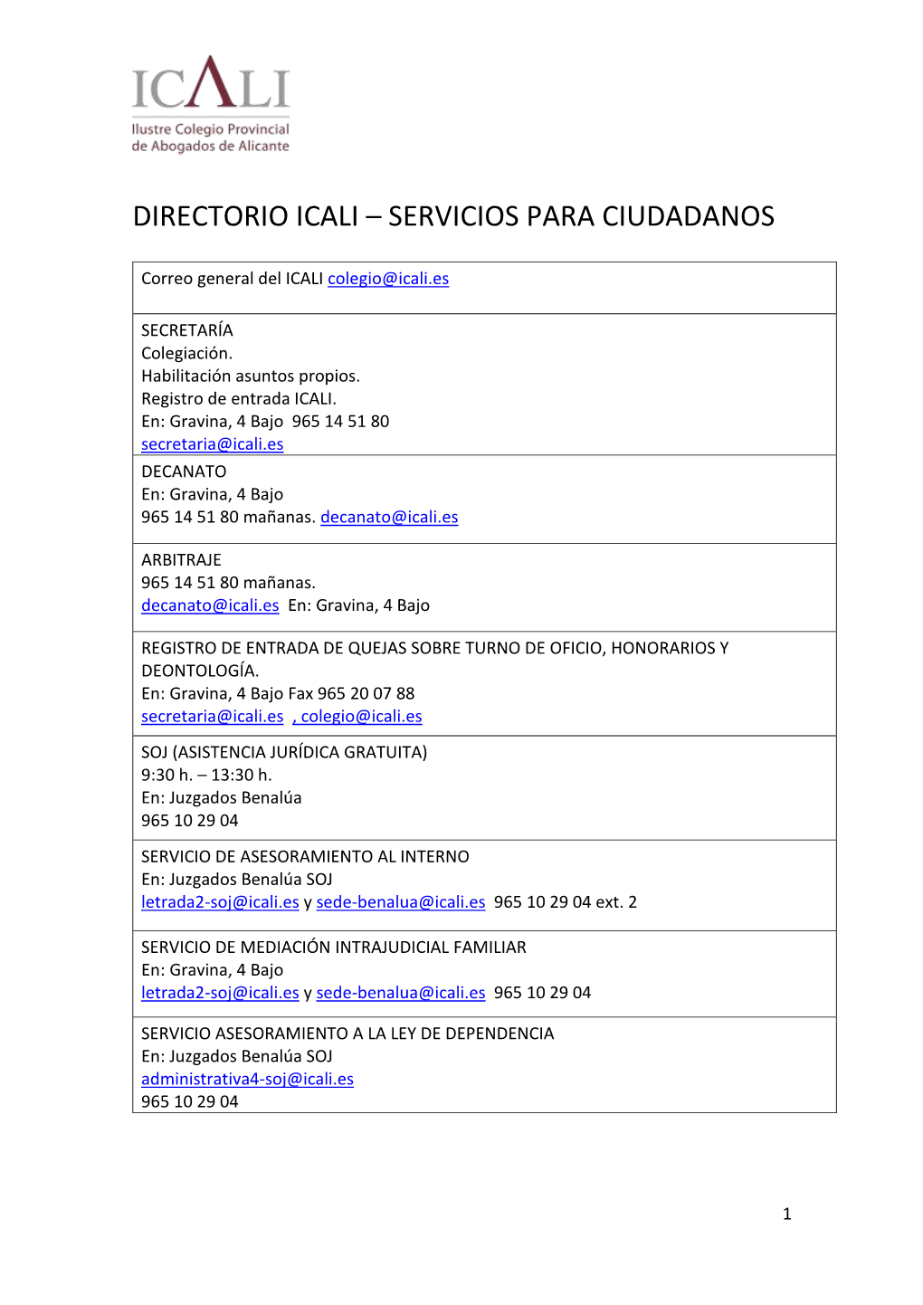 Directorio De Servicios Para Ciudadanos/As