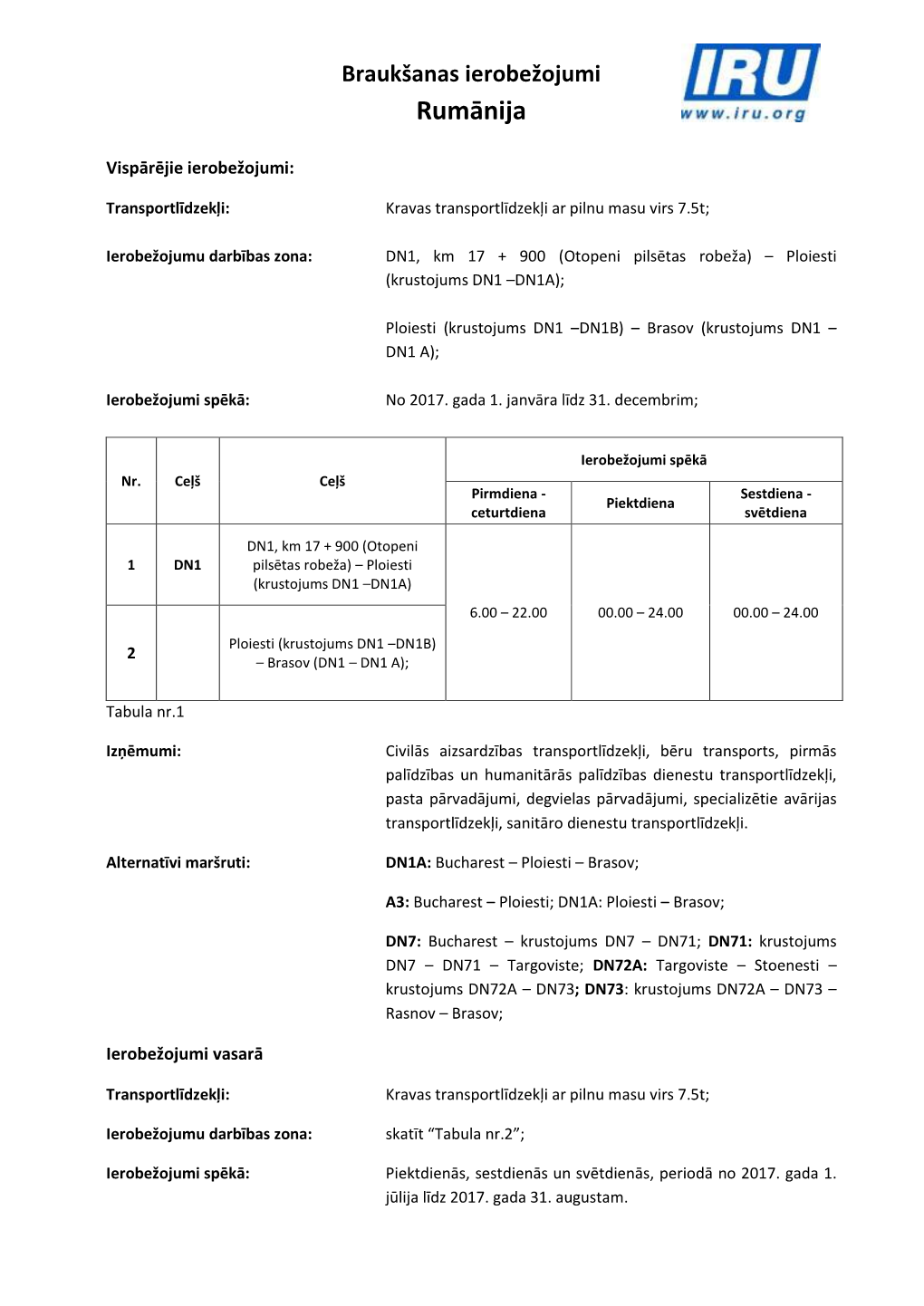 Braukšanas Ierobežojumi Rumānija