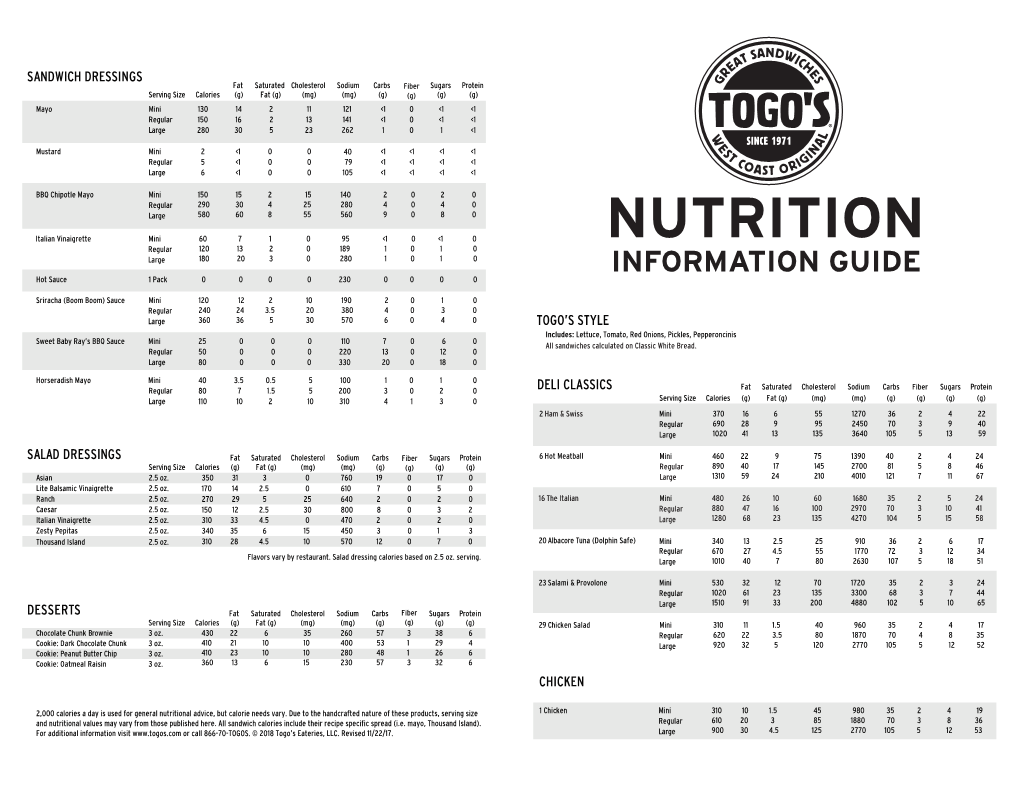 NUTRITION Regular 120 13 2 0 189 1 0 1 0 Large 180 20 3 0 280 1 0 1 0 INFORMATION GUIDE Hot Sauce 1 Pack 0 0 0 0 230 0 0 0 0