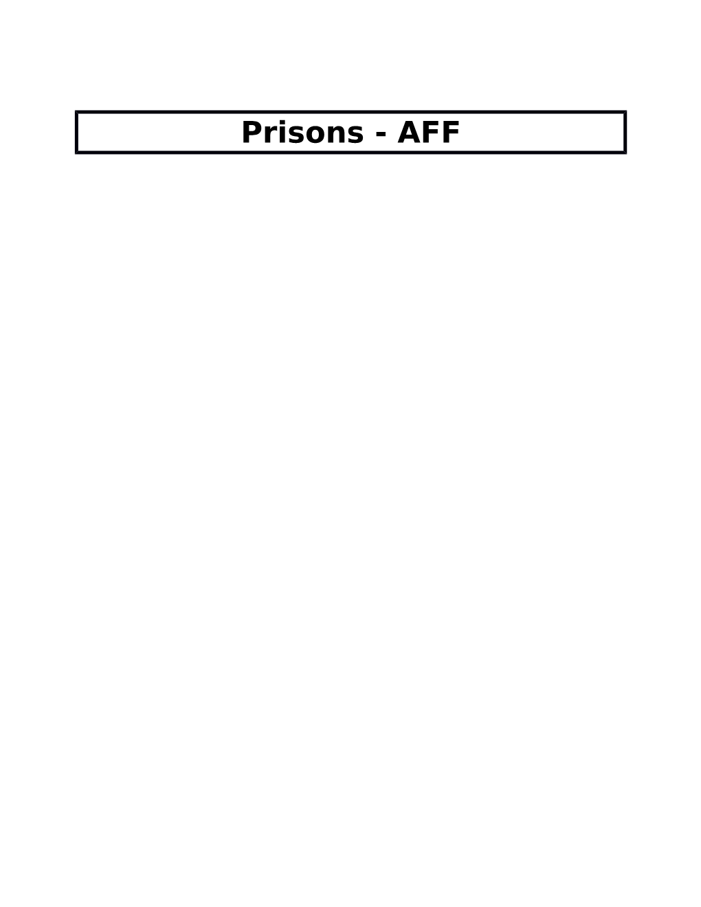 Prisons - AFF 1Acs Obviously Don’T Read Both Racism and Gender – Pick One and Then Read Framing