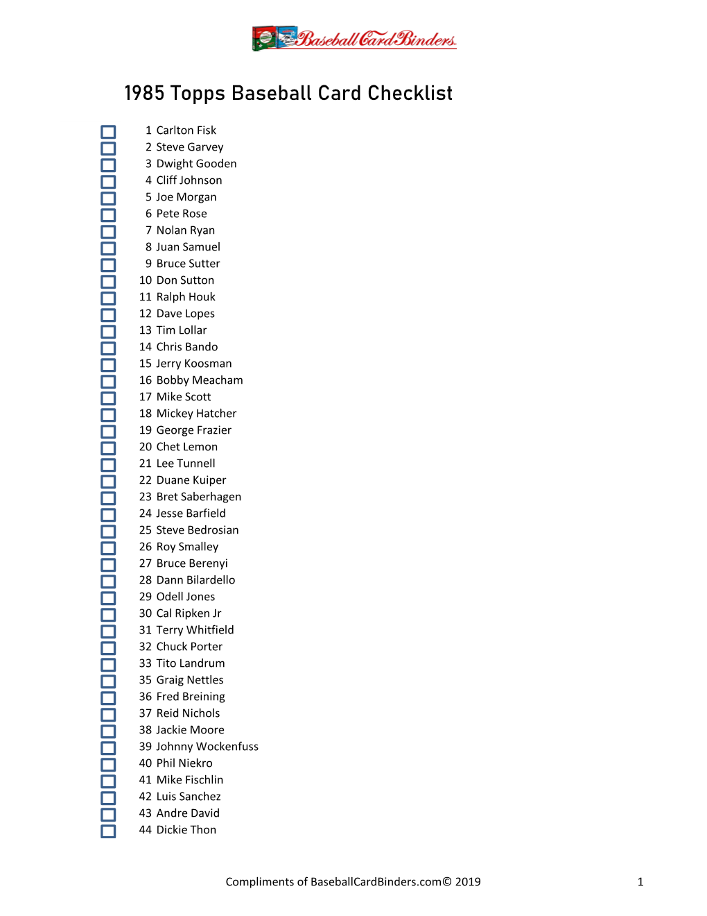 1985 Topps Baseball Card Checklist