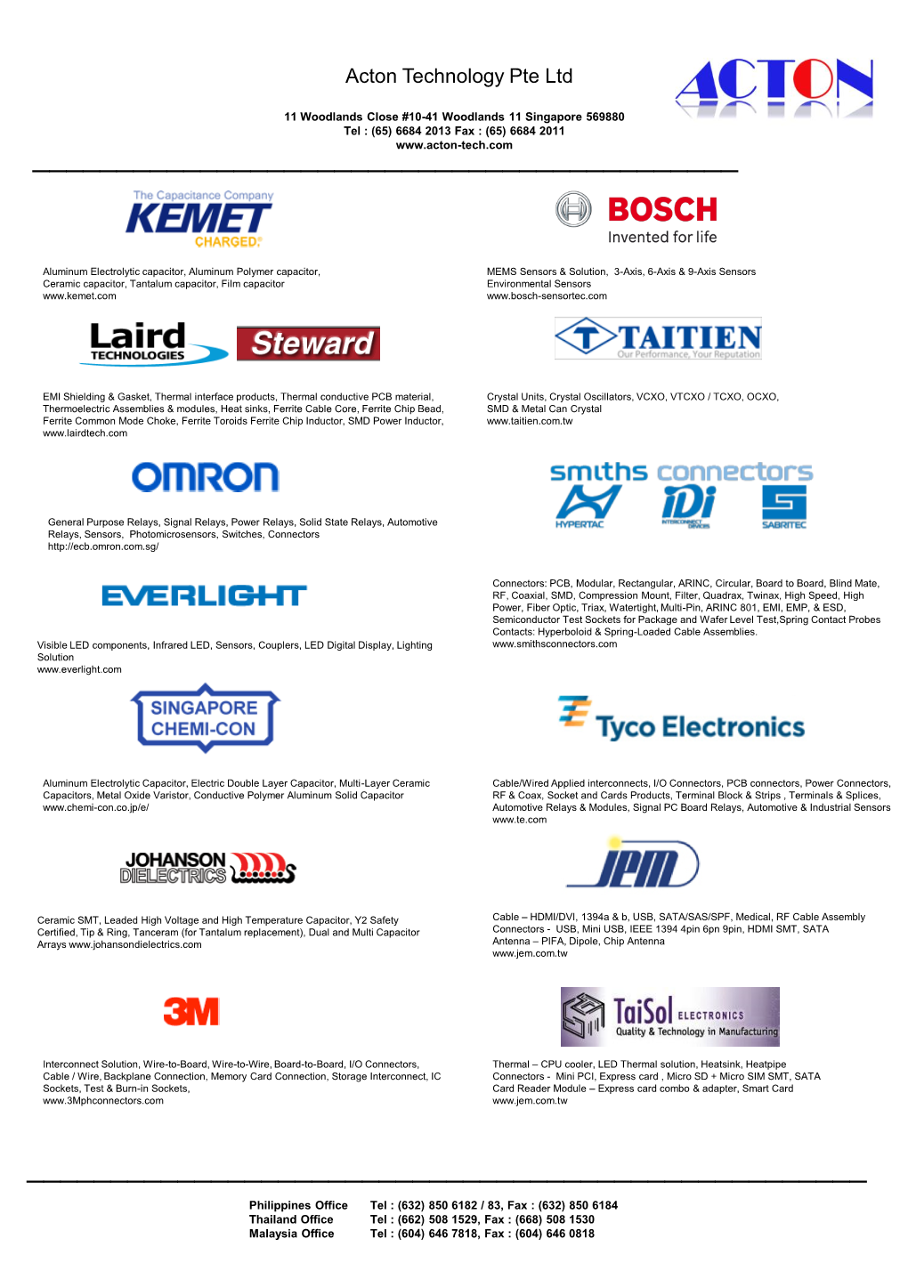 Acton Technology Pte Ltd