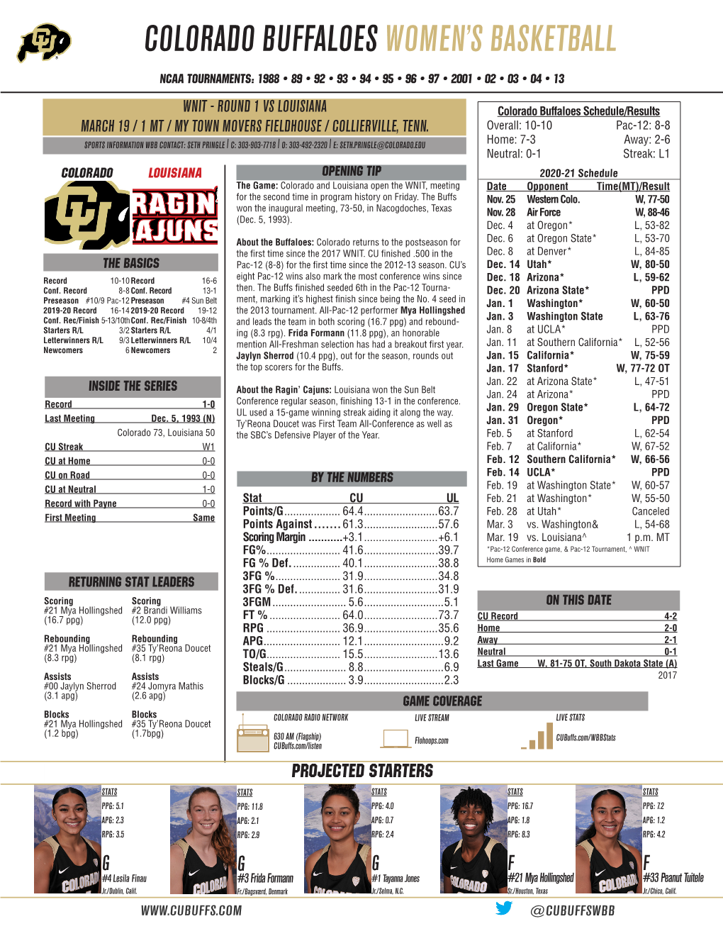 Colorado Buffaloes Women's Basketball