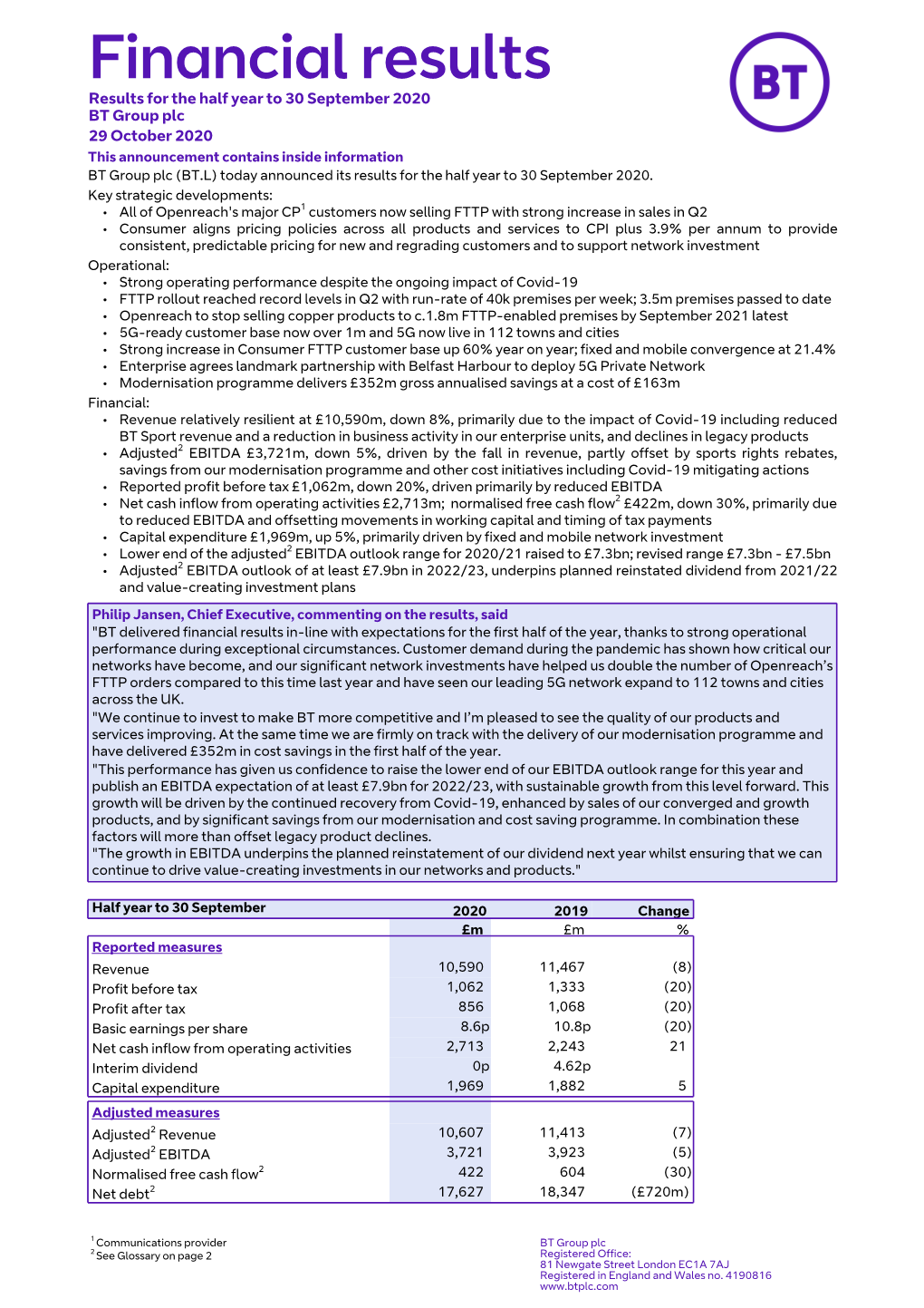 Results for the Half Year to 30 September 2020